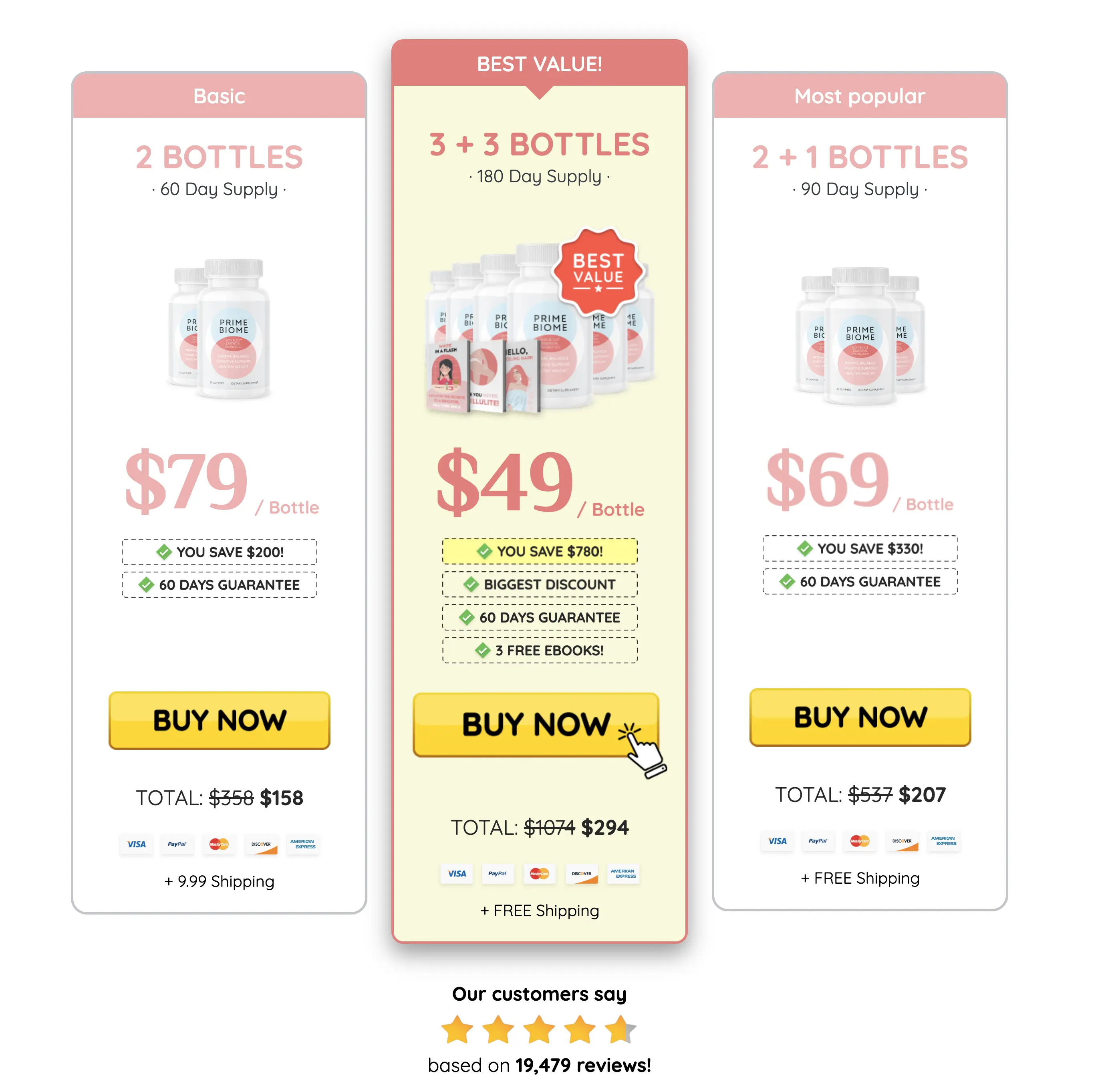 PrimeBiome add to cart